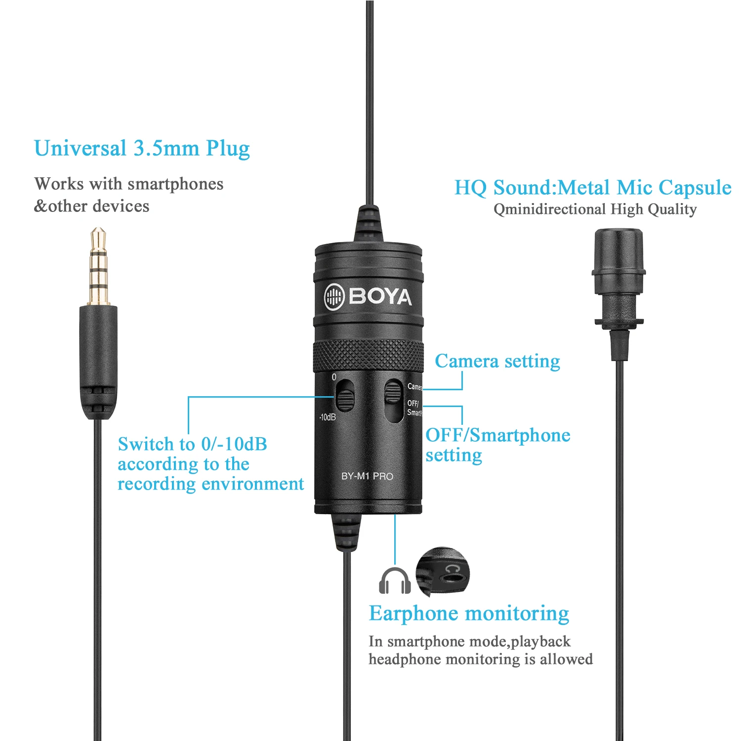 BOYA BY-M1 PRO Универсальный петличный микрофон для широковещательной передачи