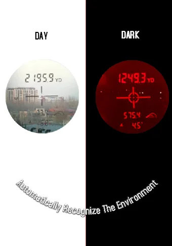 

1500 Yard LCD Display Day and Night Vision Laser Distance Measuring Optical Instrument for Forestry