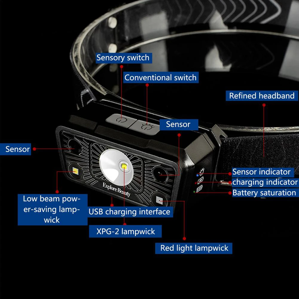 Фонарь налобный светодиодный водонепроницаемый с USB-зарядкой и 5 режимами работы