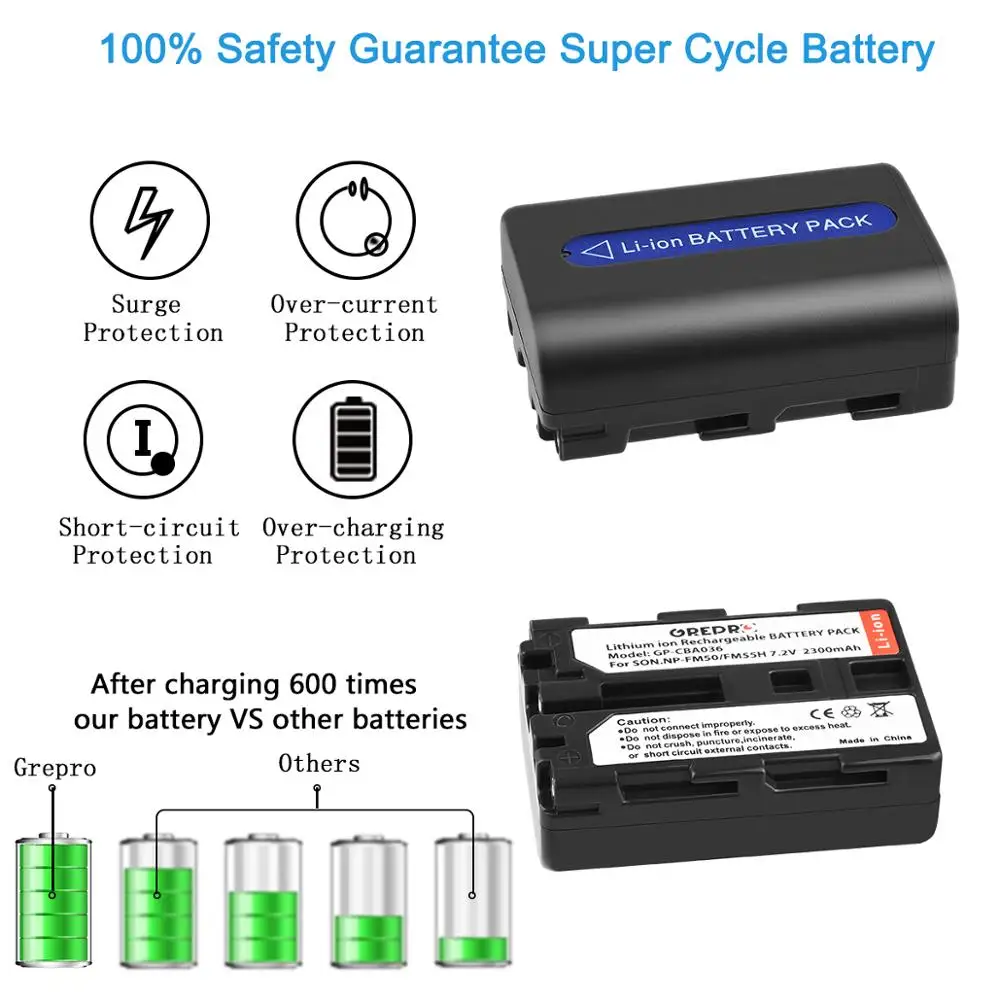 2Pcs NP-FM50 NP-FM55H Battery for Sony NP FM50 FM55H NP-FM30, NP-FM50, NP-FM51, NP-FM70, NP-FM71, NP-QM70 NP QM71 QM71D FM90
