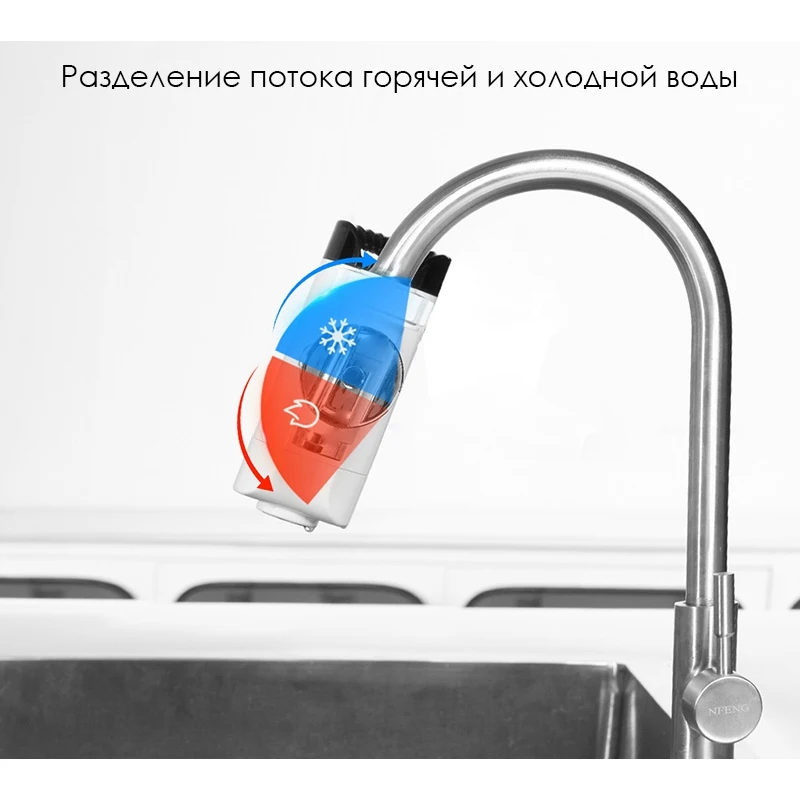 Насадка на кран для нагрева воды Xiaomi Thermal Type Faucet White HD-JRSLT06 | Бытовая техника