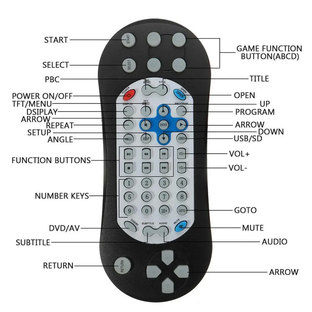 Автомобильный подголовник 12 В постоянного тока горячая Распродажа разноцветный