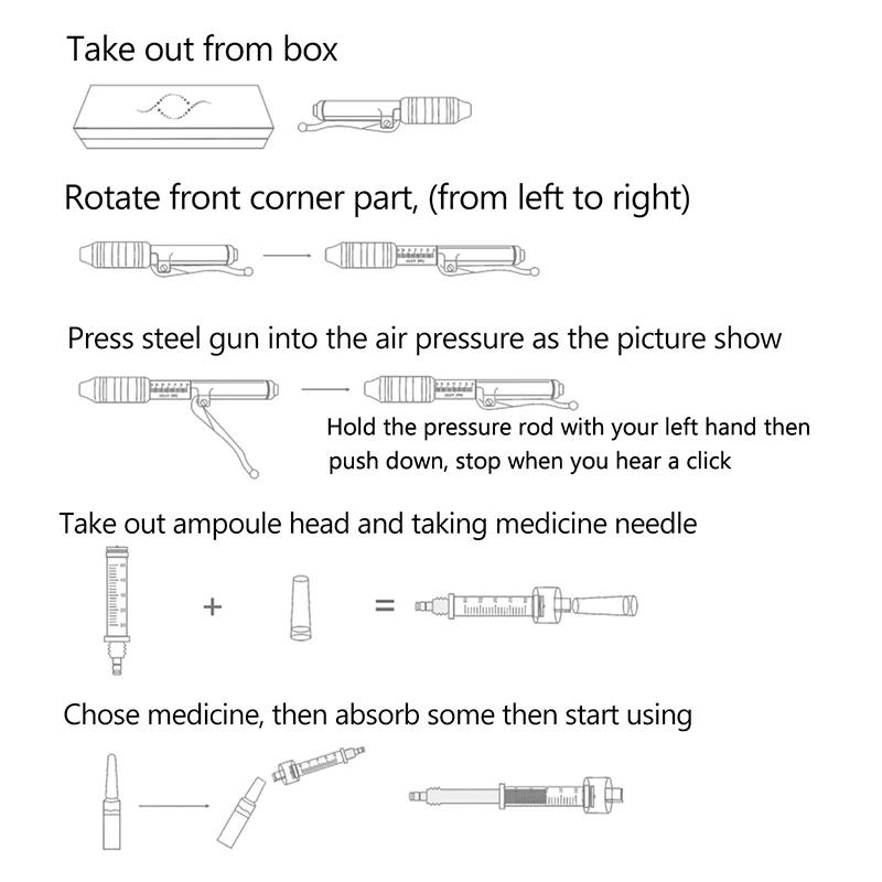 

High Pressure Hyaluronic Acid Pen 0.3ML No Trace Injection Gun Injection Depth 3-6mm, Lift Facial Muscles Improve Temperament