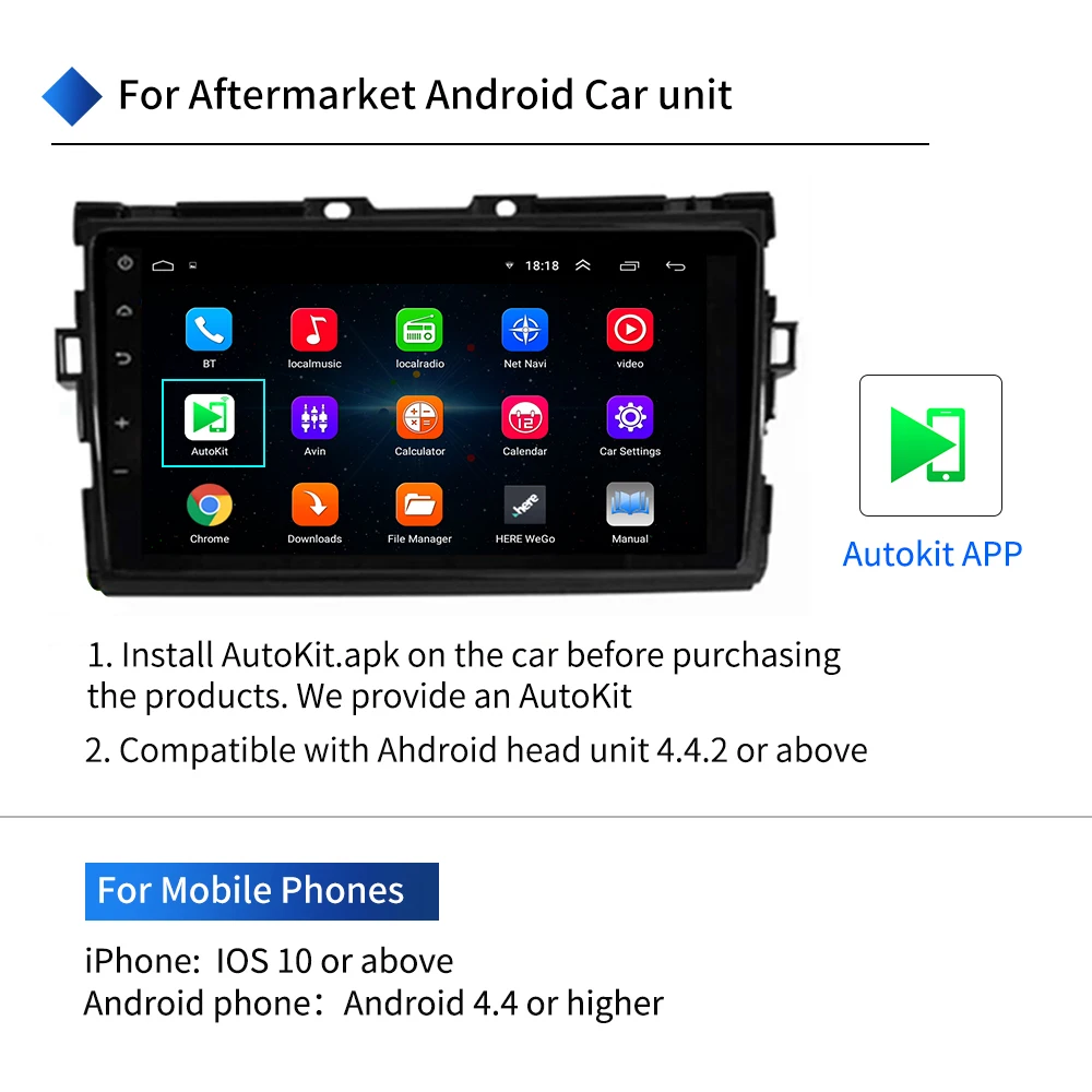 Carlinkit Apple CarPlay /Android автомобильный ключ Carplay для Android экрана системы Smart Link поддержка
