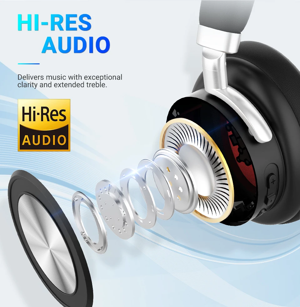 Новые Langsdom BT30 aptX-LL низкие задержки беспроводные bluetooth наушники aptx hd 5,0 с микрофоном Басс Игровые наушники для ТВ PC PUBG
