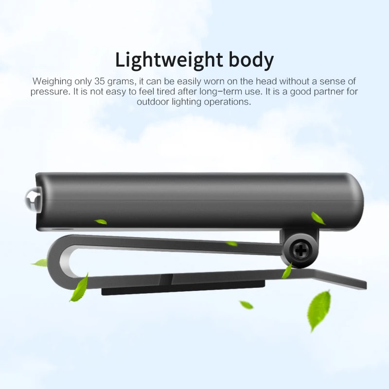 

USB Charging New Induction Fishing Headlight Night Fishing Cap Clip Light Battery Display Strong Light Clip Cap Light LED Light