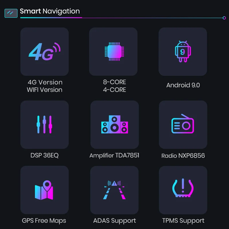 Awesafe 4+64 ГБ Android 10 для автомобиля Mercedes Benz Smart 2016 Мультимедийный видеоплеер Навигация GPS 2 din Бесплатно включено.