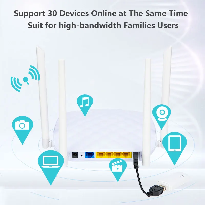 Wi-Fi-роутер WS1206 беспроводной 300 Мбит/с 4G USB-модем openWRT/Omni II | Компьютеры и офис