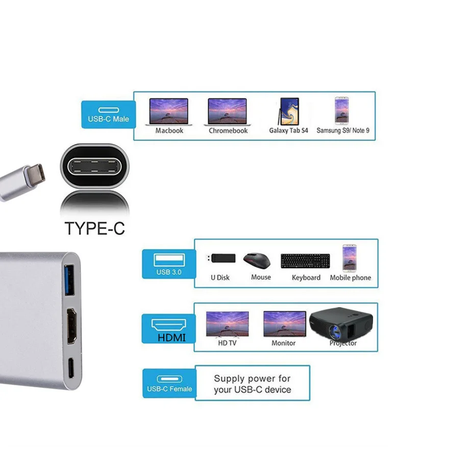 USB C HDMI Тип c Hdmi mac 3 1 адаптер преобразователя типа к HDMI/USB 0/Type-C Алюминий для Apple Macbook