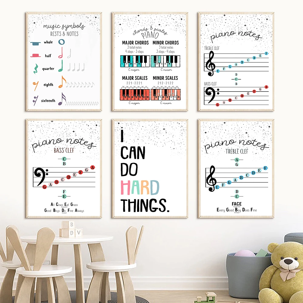

Piano Notes Major Chord Treble Bass Clef Wall Art Canvas Painting Nordic Posters And Prints Wall Pictures For Music Room Decor