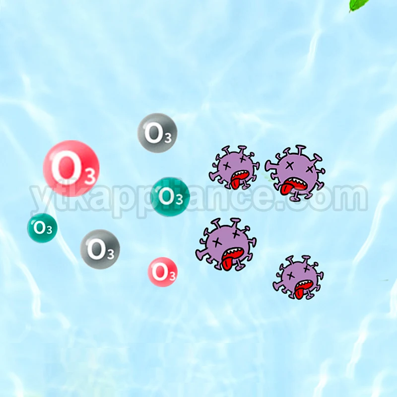 

Purifier Cleaner 15G DIY Portable Ozone Generator Double Integrated Ceramic Plate Air Ozonizer Machines