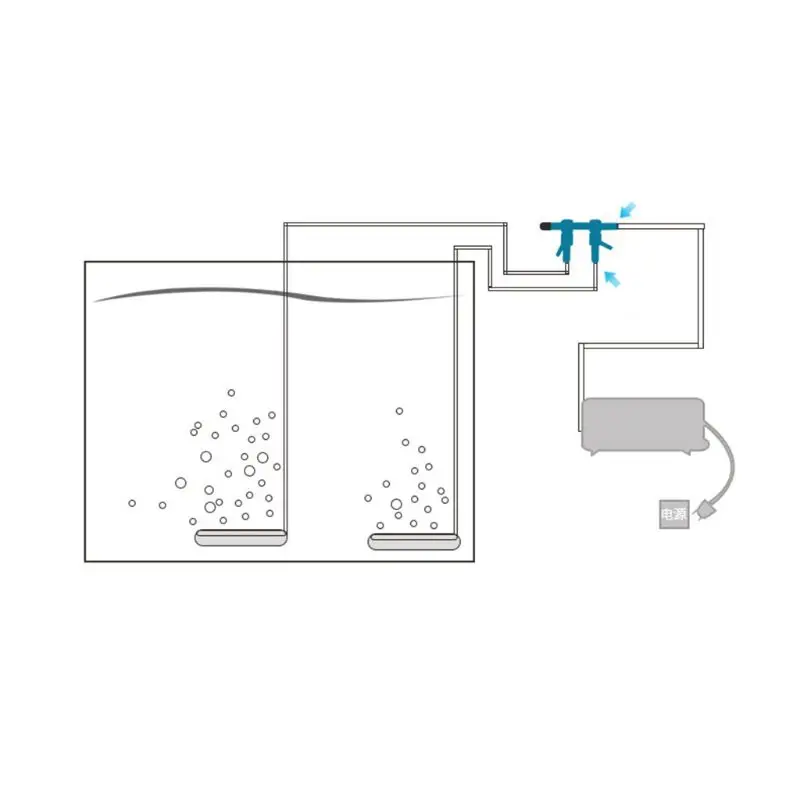 Управление потоком воздуха в аквариуме из нержавеющей стали | Дом и сад