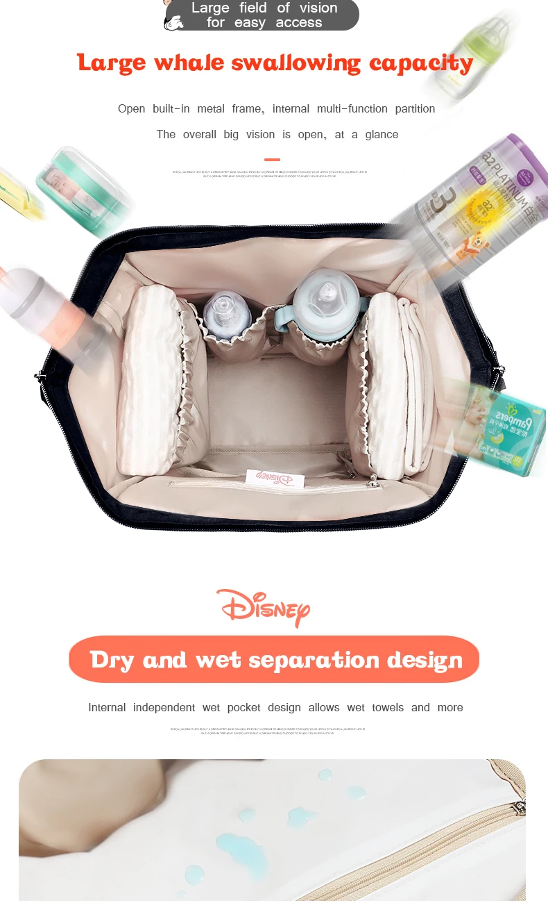 Сумка для мам disney с usb-нагревателем, сумка для детских подгузников с мокрой сумкой, сумка для детских подгузников, сумка для коляски с Микки Маусом, рюкзак для ухода за ребенком