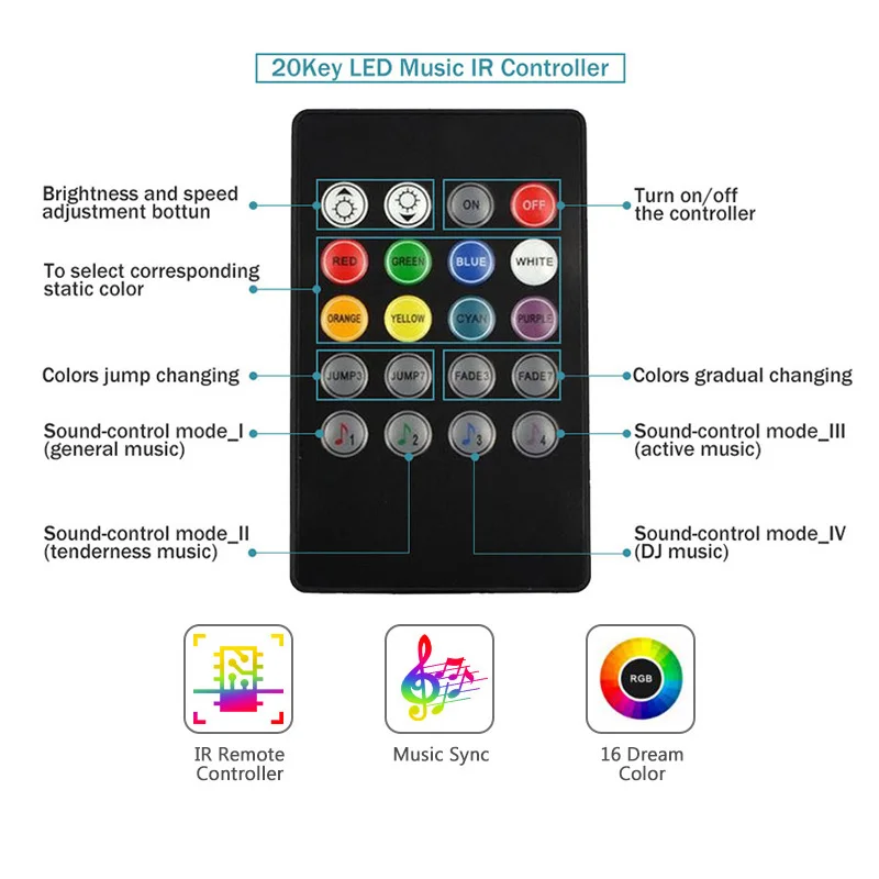 20 Keys Music Voice Sensor Controller Sound IR Remote Control Practical Home Party RGB 3528 5050 LED Strip light Controllers | Освещение