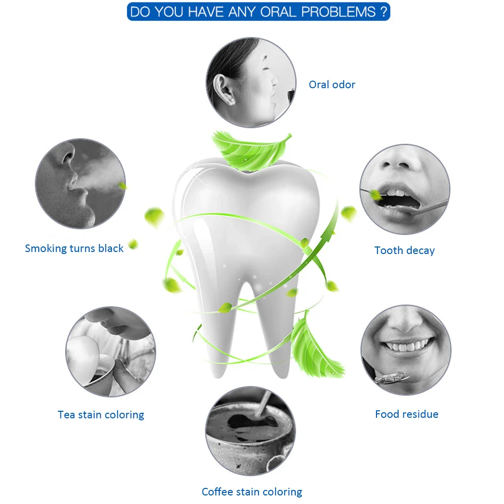 Отбеливающий порошок для зубов Очищающий быстрое удаление пятен средство ухода