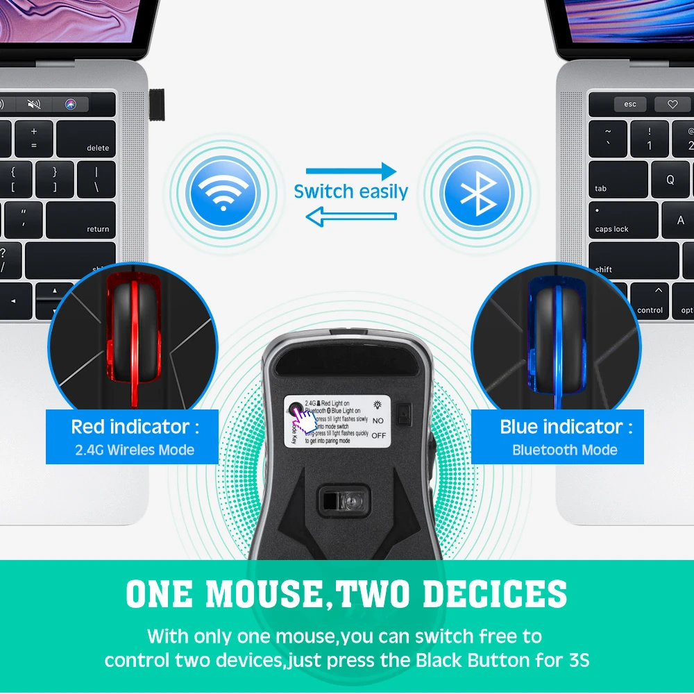 

Wireless Mouse Computer Bluetooth Mouse PC Mouse 1600 DPI Rechargeable Ergonomic Mouse 2.4Ghz USB Optical Mice For Laptop PC