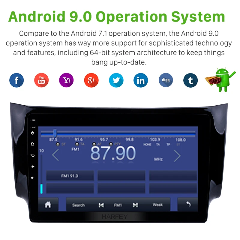 

Harfey SWC AUX WIFI car multimedia player 10.1"Android 9.0 radio Bluetooth USB GPS Navigation system For 2012-2016 NISSAN SYLPHY