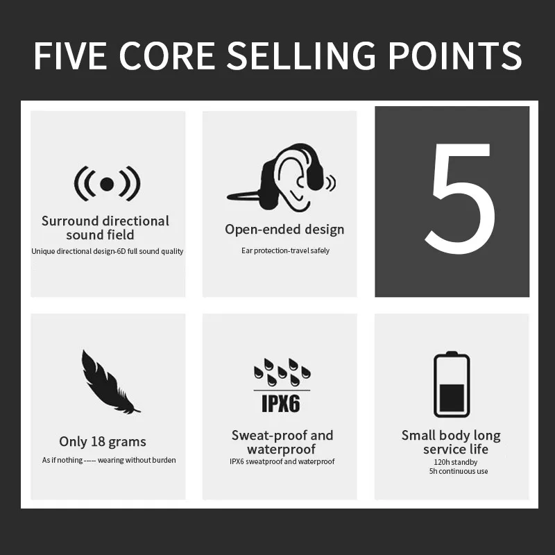 

DYY-1 Bone Conduction Earphone Wireless Bluetooth V5.0 IPX5 Waterproof Mini Sports Earset High Sound Quality Lightweight Headset