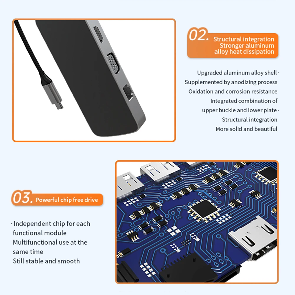 

10 in 1 Aluminum Multiport Adapter with 4K HDMI Compatible VGA USB 3.0 USB 2.0 3.5mm PD RJ45 Network Adapter TF Card Reader New