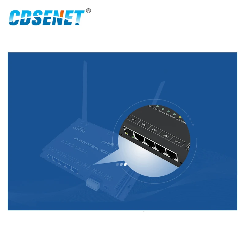 4G беспроводной WiFi маршрутизатор RS485 E880-IR01 WAN LAN WLAN Ethernet беспроводной модем