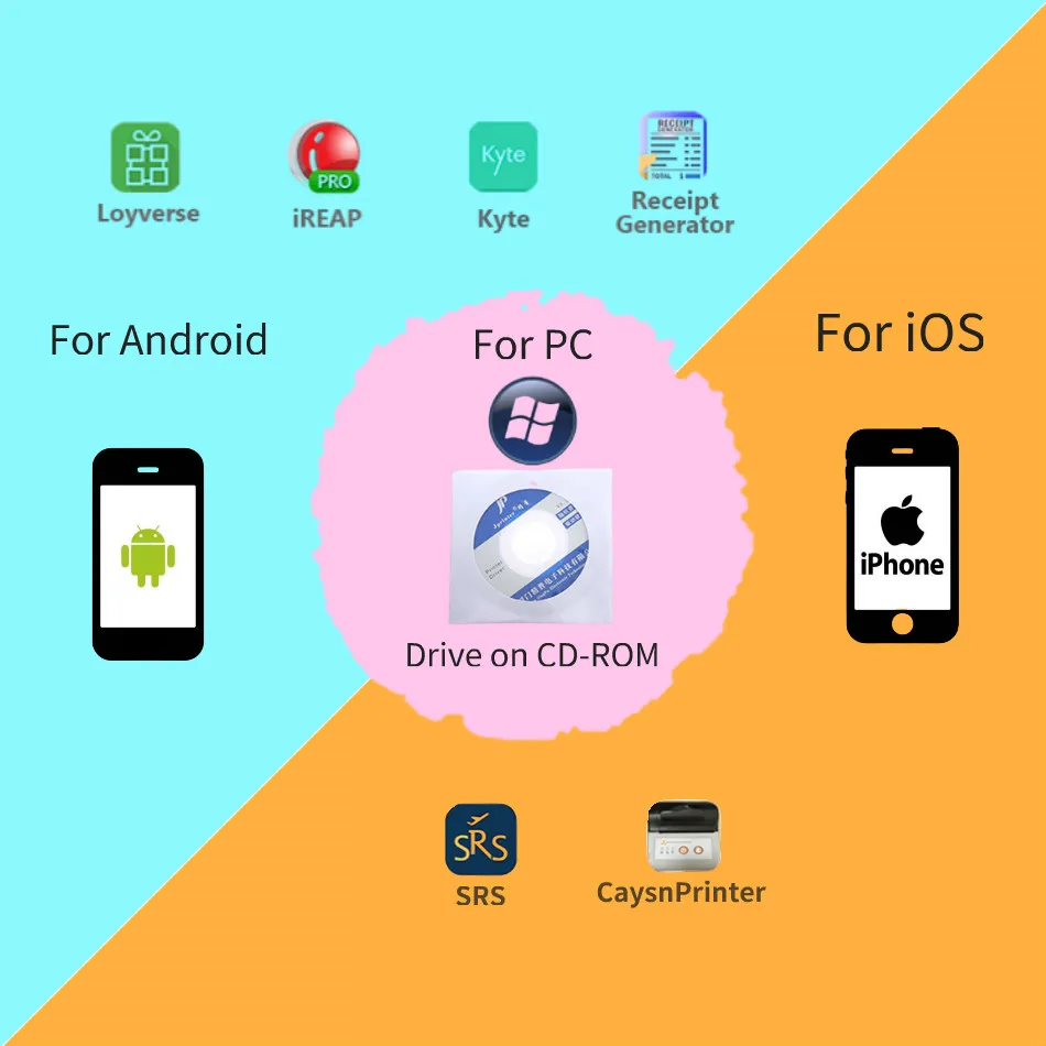 

POS Mini Label Printer Bluetooth Portable Receipt Barcode Handheld Mini 58mm Printer, Suitable for Labeling