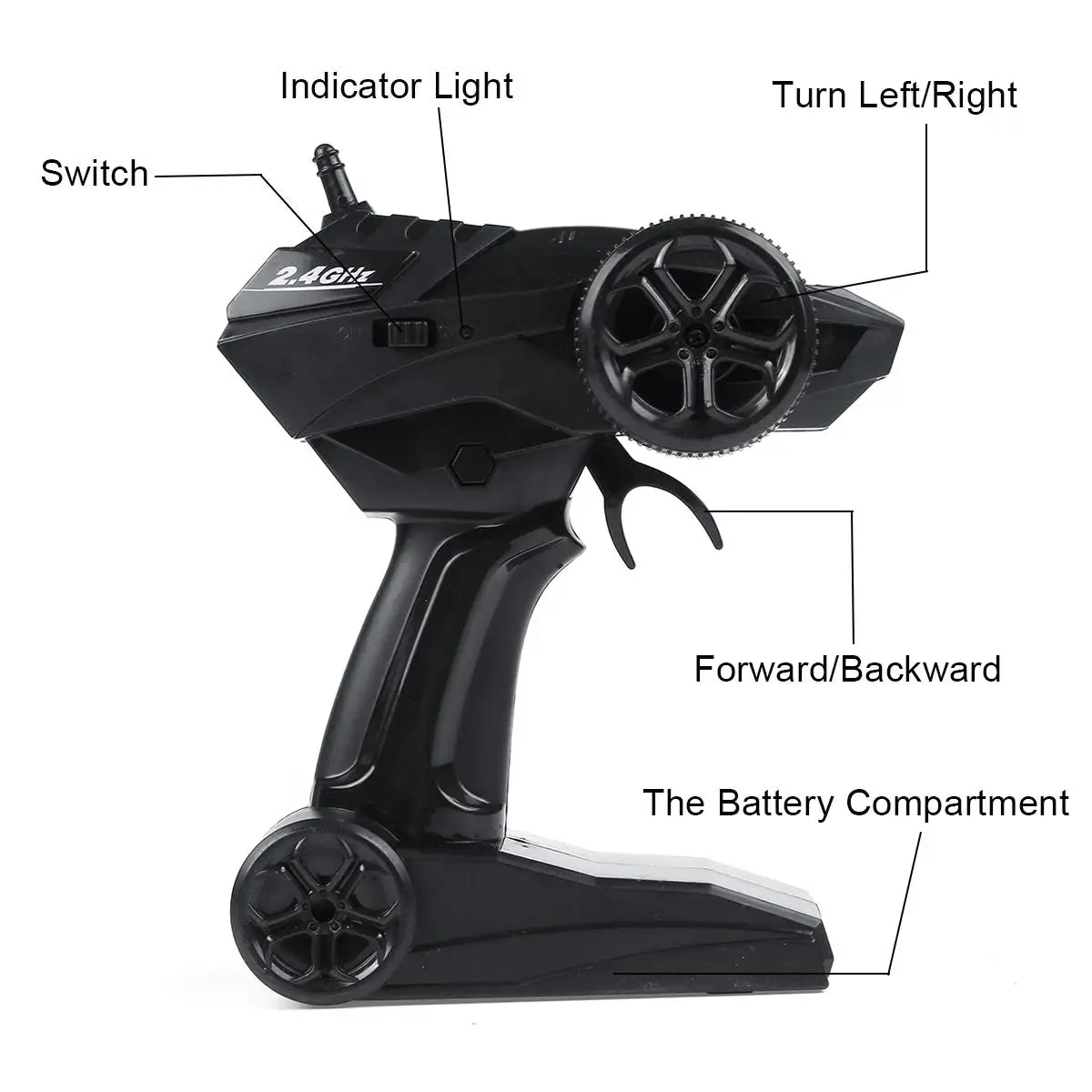 скоростной радиоуправляем