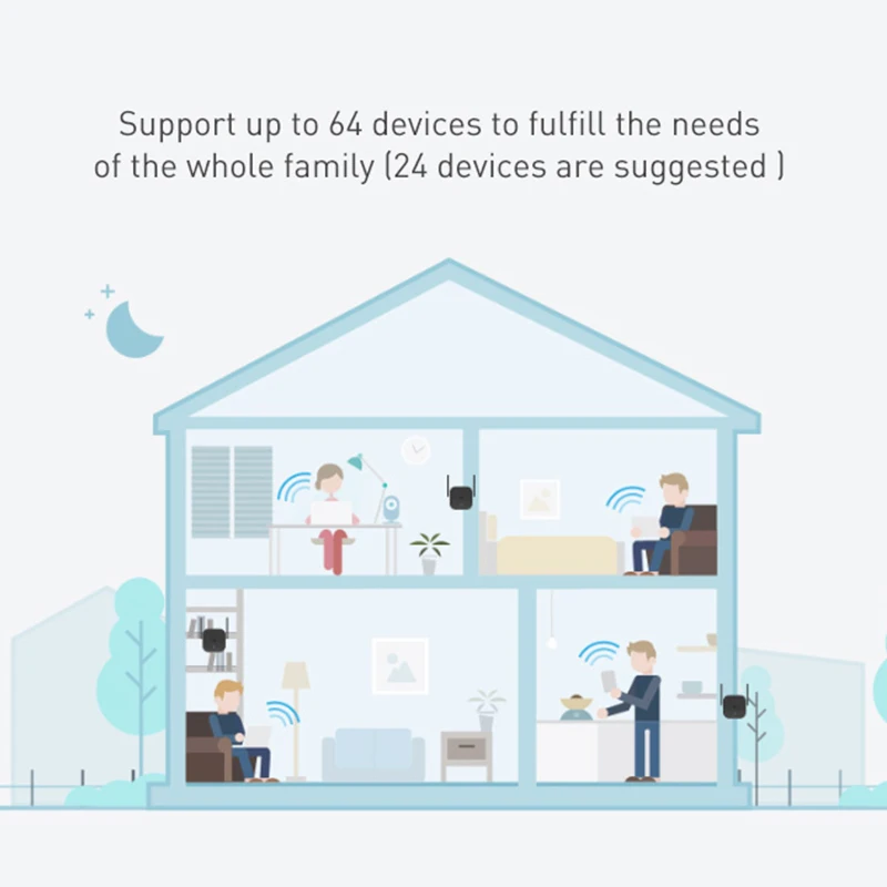 Xiao mi Wifi усилитель Pro маршрутизатор 300 м 2 4 г ретранслятор сетевой расширитель