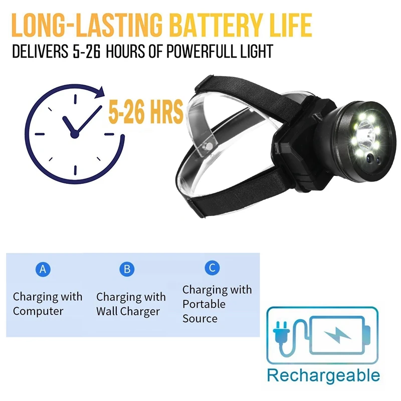 Регулируемый супер яркий светильник 1080P лампа вспышка камера IPX4