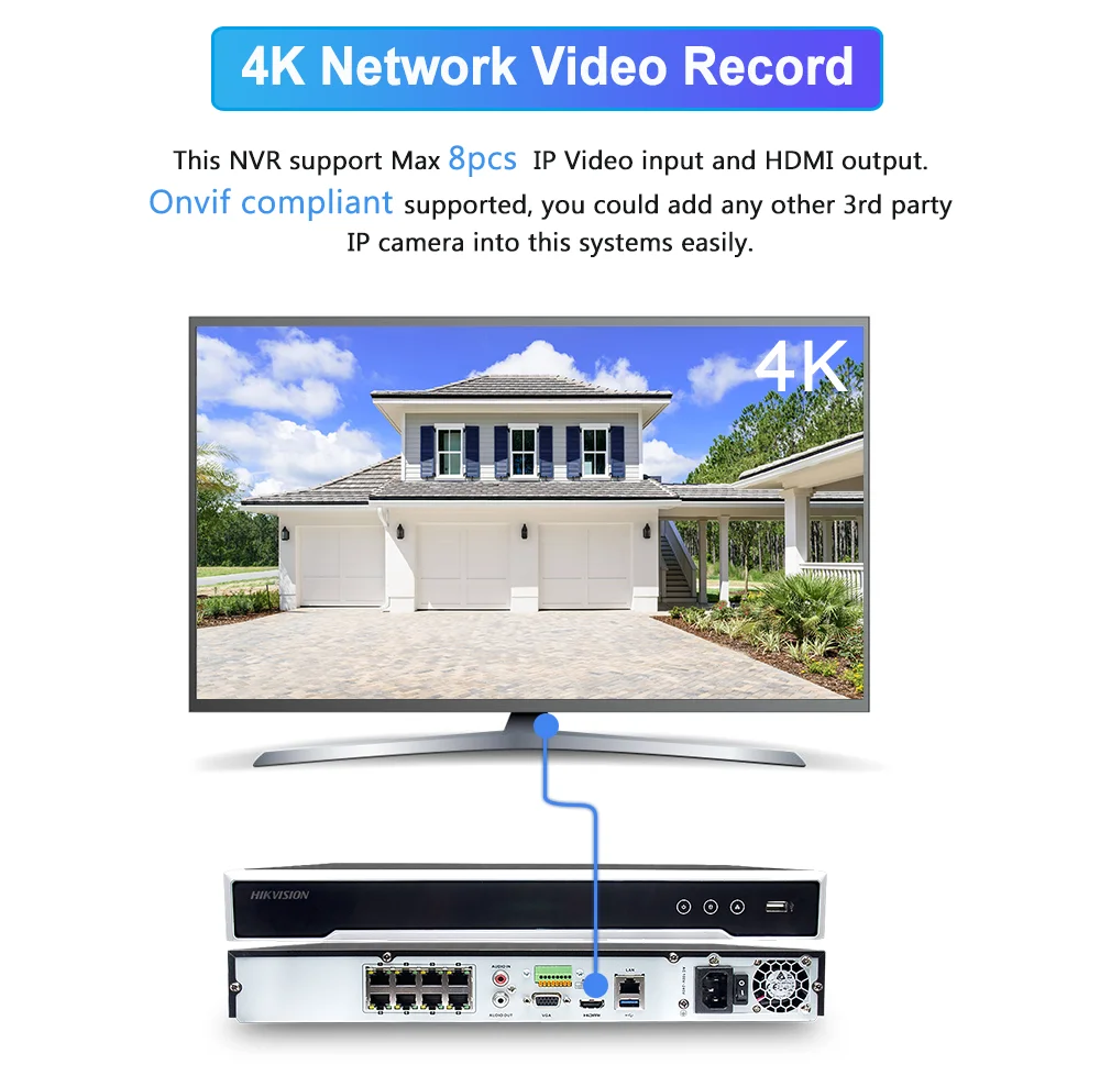Hikvision 4K POE NVR DS-7608NI-I2/8P 8CH 2 Sata H265 + P2P CCTV для IP-камеры системы видеонаблюдения