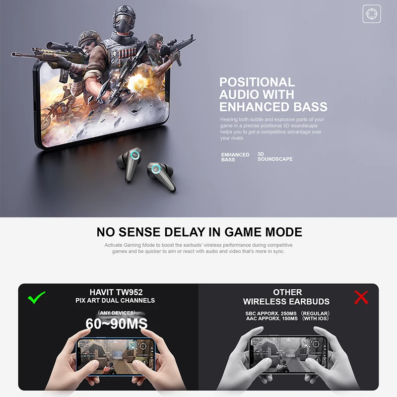 Беспроводные наушники HAVIT Stereo Wireless TWS Bluetooth 5.0 Earphones Gaming Music Dual Mode Full Range Audio LED Light Earbuds Headset.