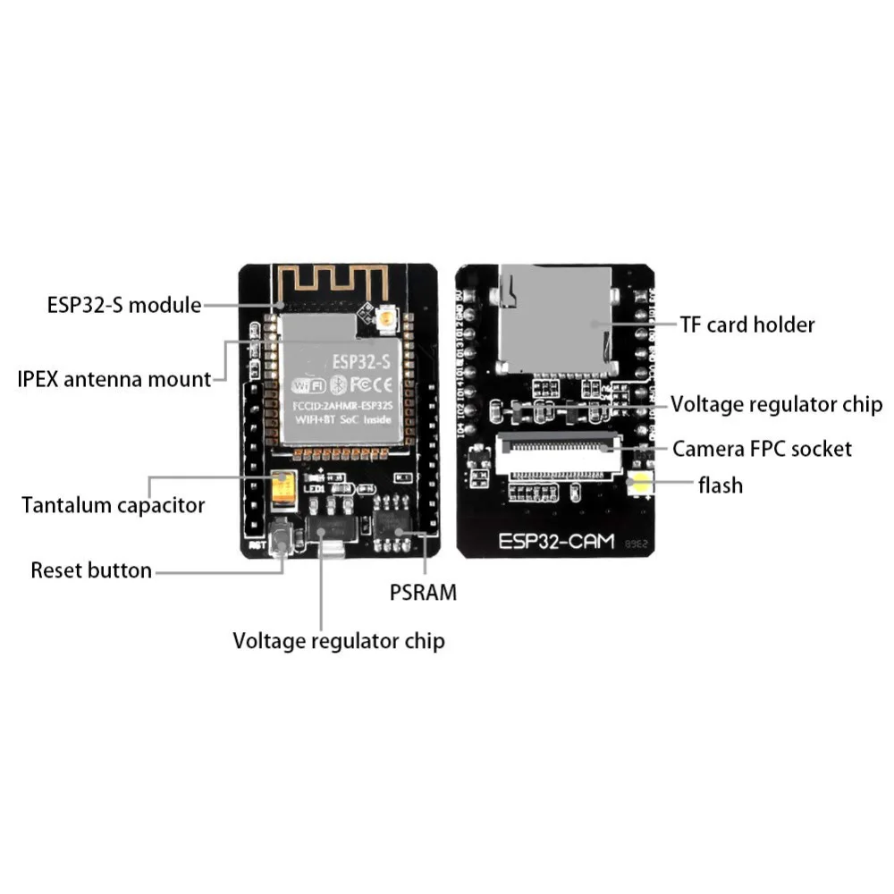 ESP32 CAM Wi Fi Bluetooth плата OV2640 2MP беспроводной модуль камеры ESP8266 Плата развития