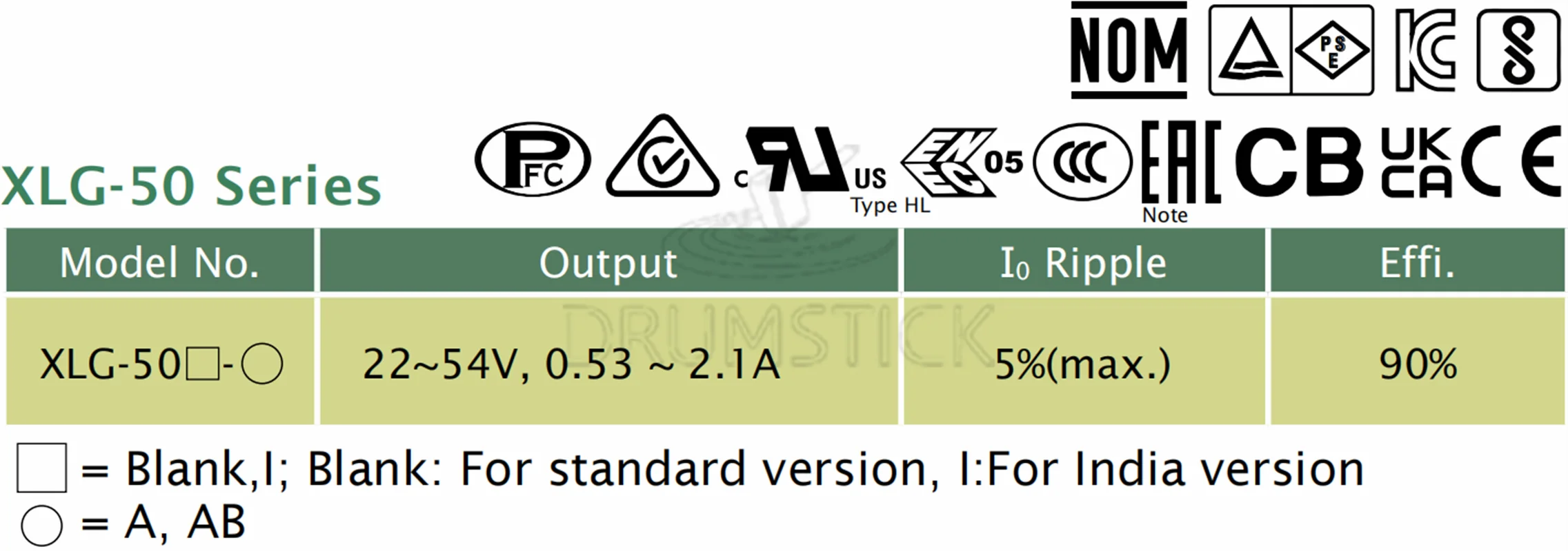 Импульсный источник питания 50 Вт с регулировкой яркости | Обустройство дома