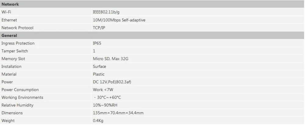 Dahua VTO2111D-WP-S1 видеодомофон дверной звонок 1MP WiFi вилла открытая станция ночного видения голосовая индикация замена VTO2111D-WP