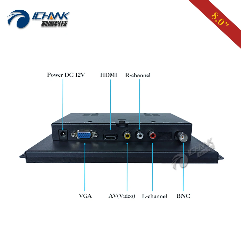 ZK080TN-LR2/8 &quotдюймовый 1024x768 IPS Экран с байонетным коаксиальным разъемом VGA HDMI