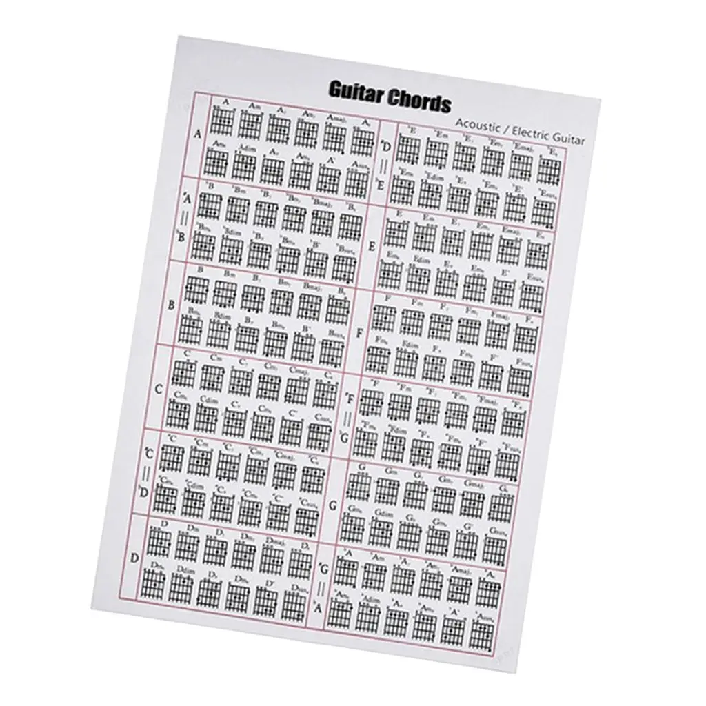 

Guitar Chart Portable On the Go Great for Beginners 12"x16", 16"x24"