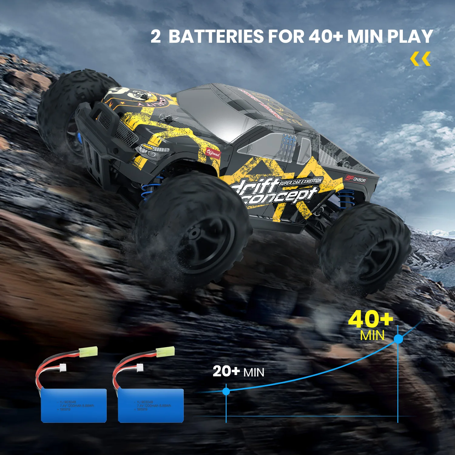 deerc бесщеточный радиоуправля