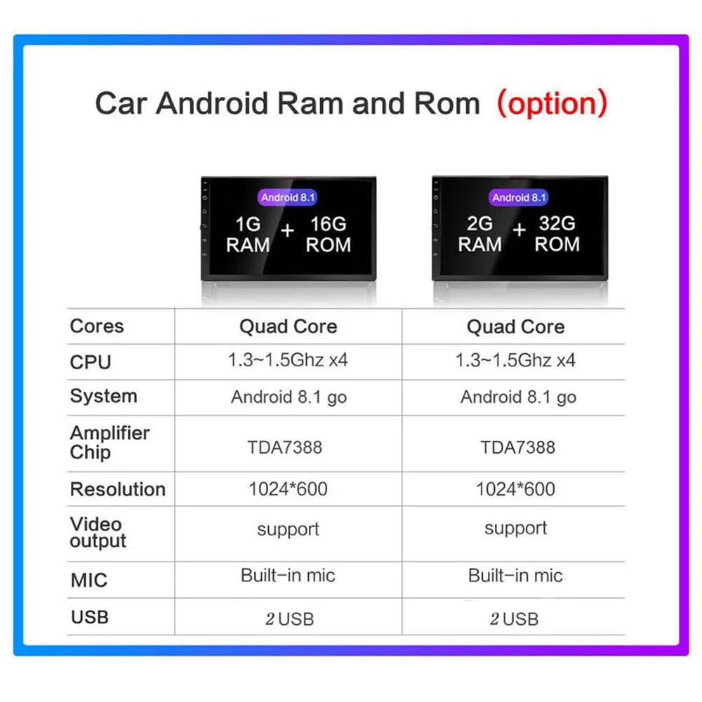 Автомагнитола 2 Din Android GPS навигация Автомагнитола стерео " Wifi Bluetooth USB аудио 2DIN универсальный мультимедийный автомобильный плеер