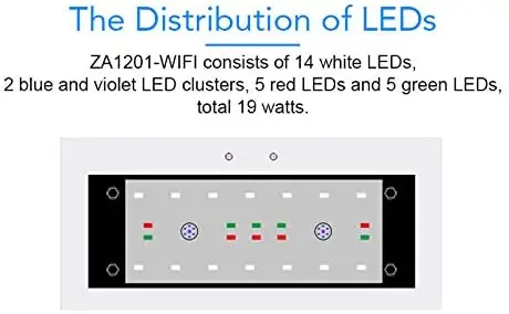 ZETLight ZA 1201 WIFI коралловая светодиодный лампа с wi fi управлением коралловый растущий