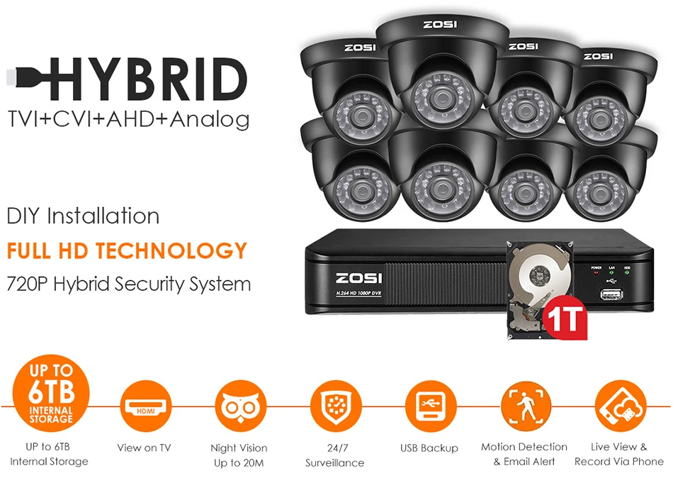 ZOSI 8 каналов 1080N TVI 8CH 720P HDD ночного видения купольная CCTV Видео домашняя светодиодная камера безопасности Система видеонаблюдения DVR комплект