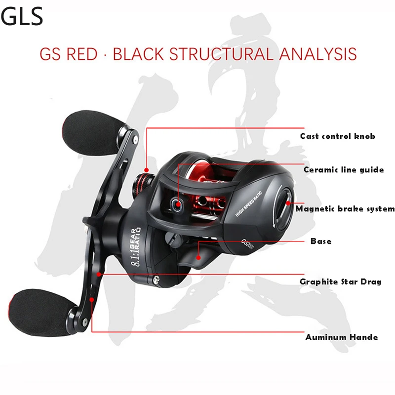 

High strength Freshwater Saltwater baitcasting fishing reel left/right hand 8.1:1 Gear Ratio 17+1BB fishing coil