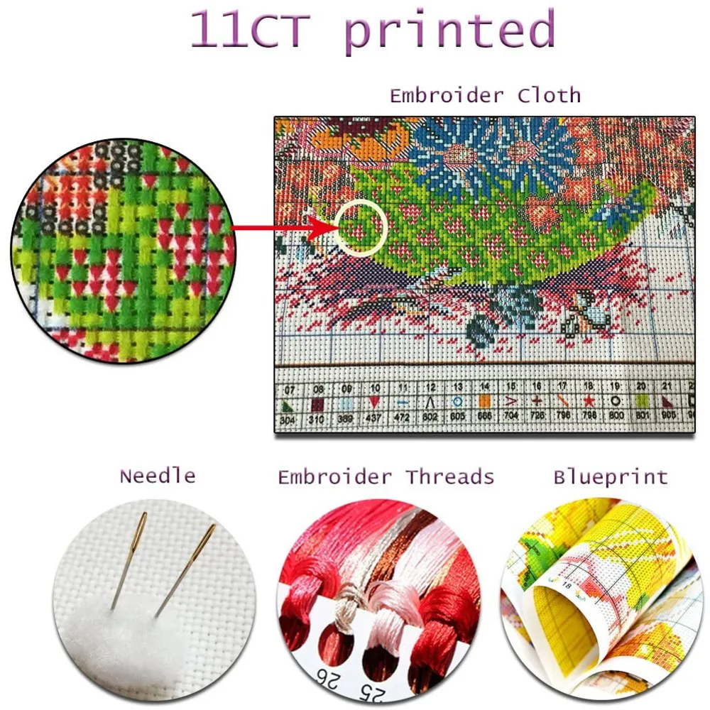 

Lion Tiger Elephant Elk Orangutan Animal Flower DIY 11CT Cross Stitch Embroidery Kits Craft Needlework Set Printed Room