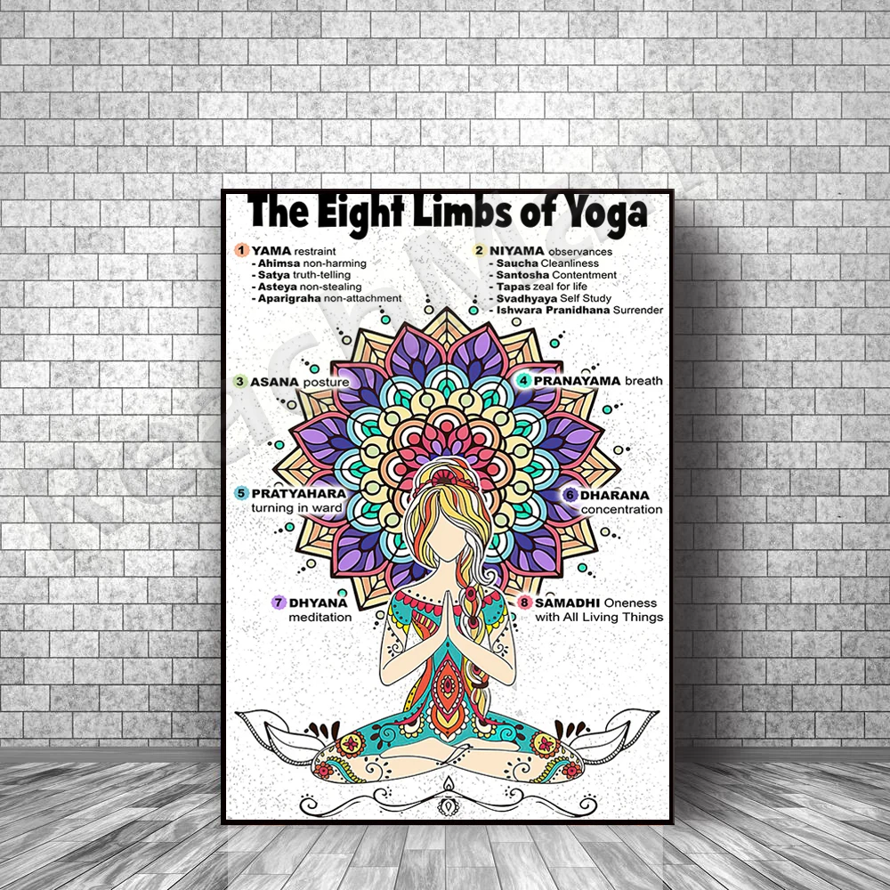 

The Eight Limbs of Yoga Tree Flower Yama Niyama Asana Pranayama Pmadhi Dhyama unframed poster, Home Decor Art