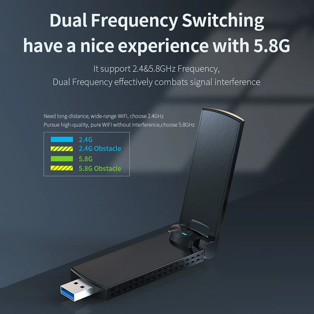 Беспроводной сетевой адаптер COMFAST 1200 Мбит/с USB3.0 для Windows 7/8/8.1/10 | Компьютеры и офис