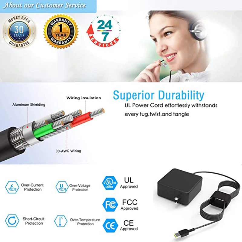 

New Origina 65W AC Charger for Lenovo 310-20ASR 310-20IAP 310S-08IAP 310S-08IGM 330-20IGM Laptop Power Supply Adapter Cord