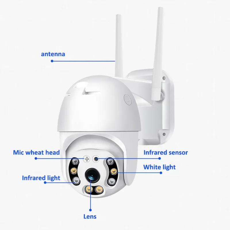 

1080P Wifi IP Camera Outdoor Waterproof 2 Way Audio Camera AI Human Detection Security Camera 2021
