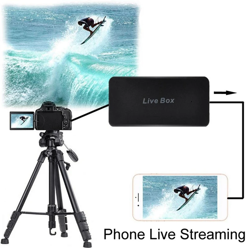 

Mini HDMI 1080P Camera Outdoor Live Streaming Recording PS4 Game Video Capture Card for IOS Android Live Box