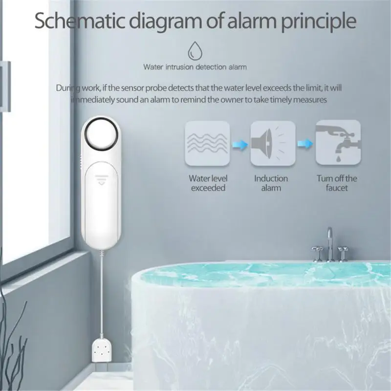 

Flooding Alarm Household Smart Home Full Water Leakage Sensor Detector Overflow Security Alarm System Without Battery