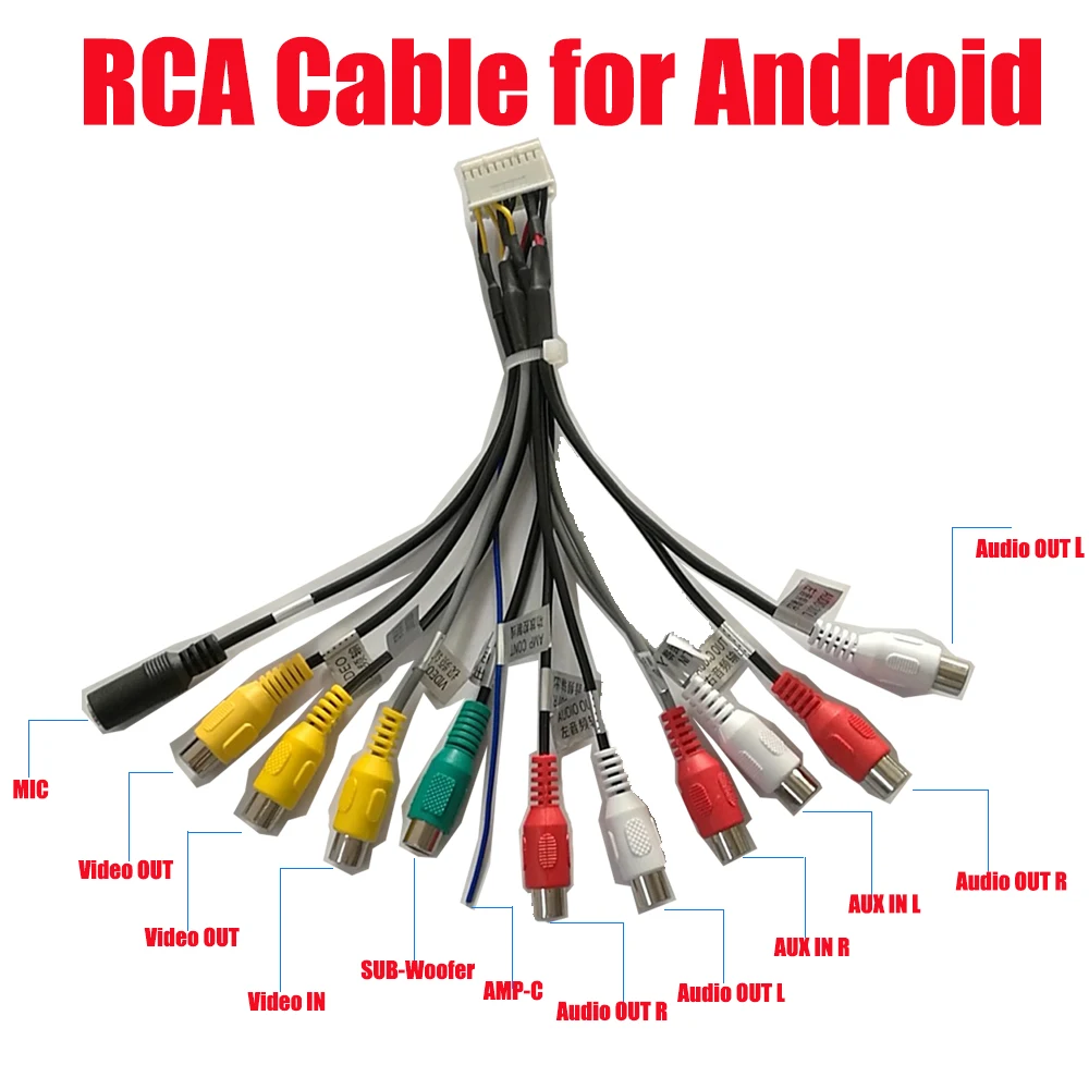 

Rear Camera Cable /RCA Cable /GPS Cable/2 USB Cable/6 meters video camera