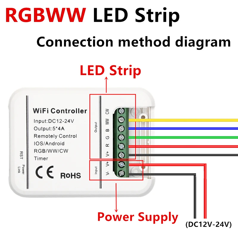

Wifi Led Controller Rgb/Rgbw/Rgbww Strip 16 Million Colors Music and Timer Mode Wifi Control By Ios/Android Smartphone