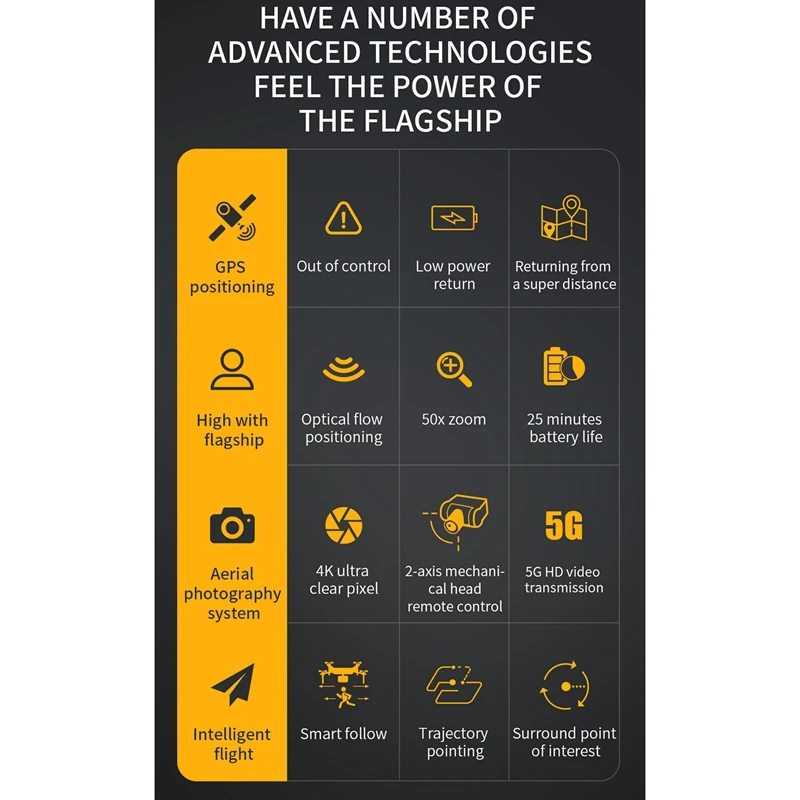 Складной Дрон с бесщеточным Мотором для селфи | Игрушки и хобби